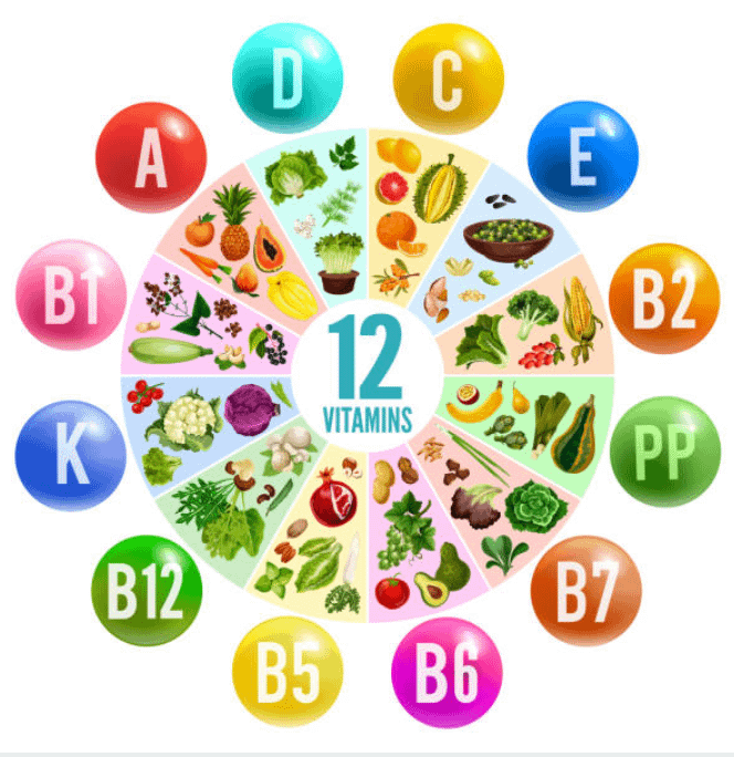 Scopri il Potere dei Nutraceutici e della Nutrigenomica con il Test Epigenetico del Bulbo Pilifero